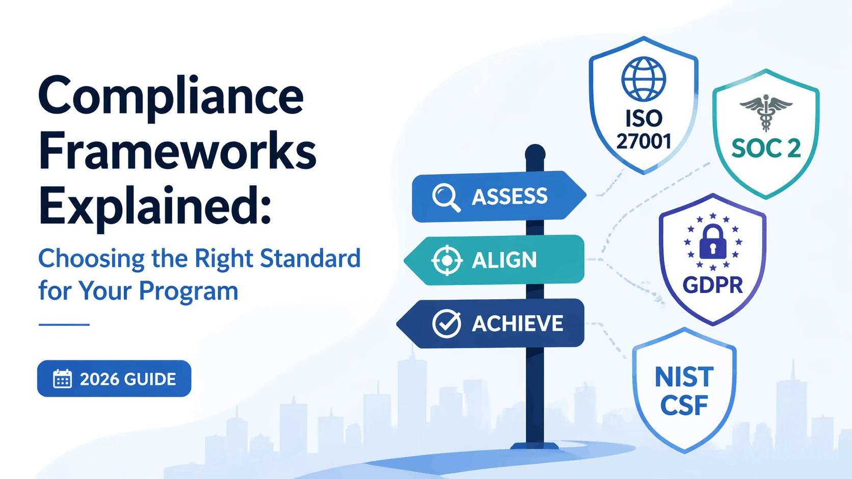 Understanding Compliance Frameworks: Essential for Risk Management and Compliance (2026)