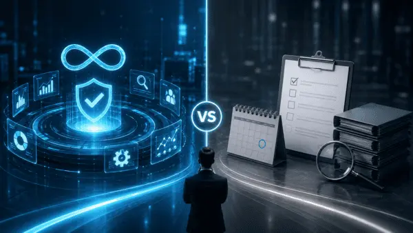 Continuous Vendor Monitoring vs Annual Assessments: A Complete Guide