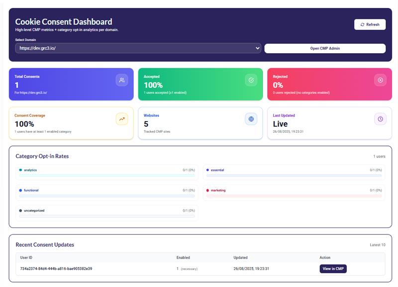 Consent modal preview